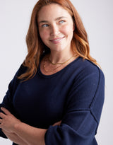 plus-model