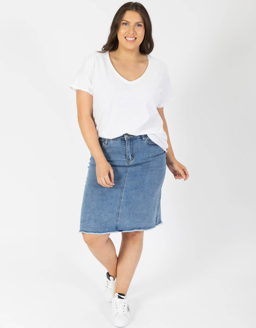plus-model