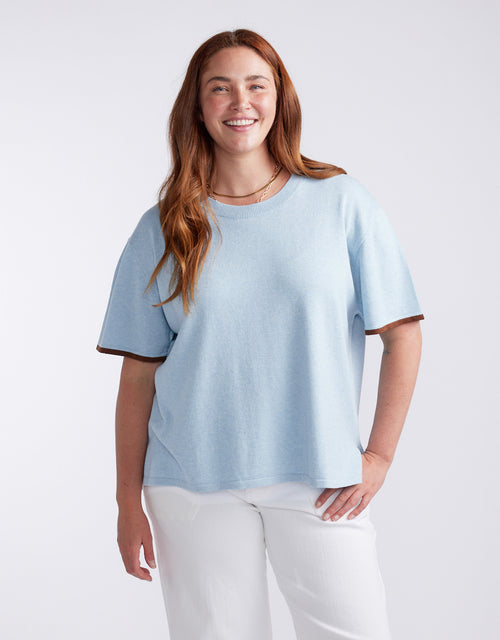 plus-model