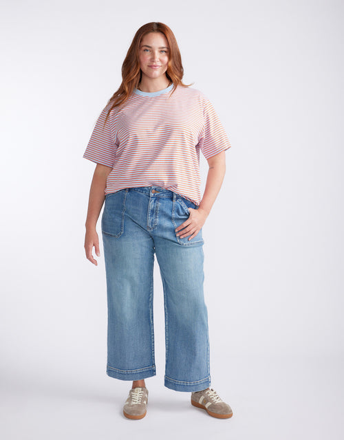 plus-model