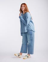 plus-model