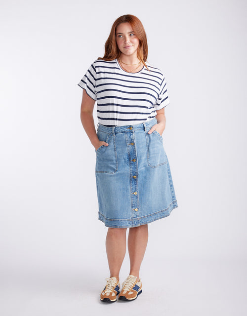 plus-model