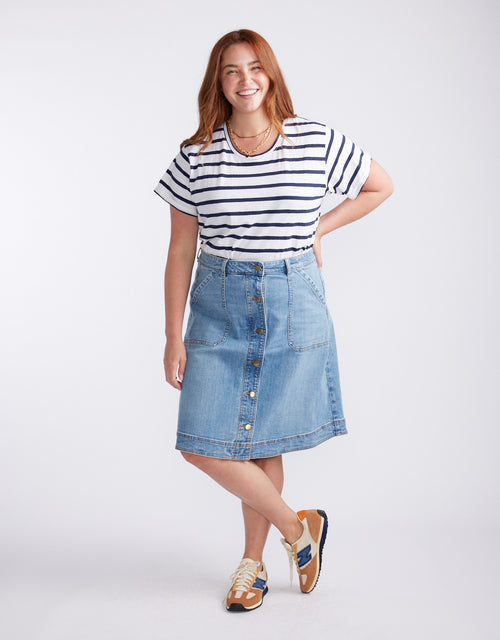 plus-model